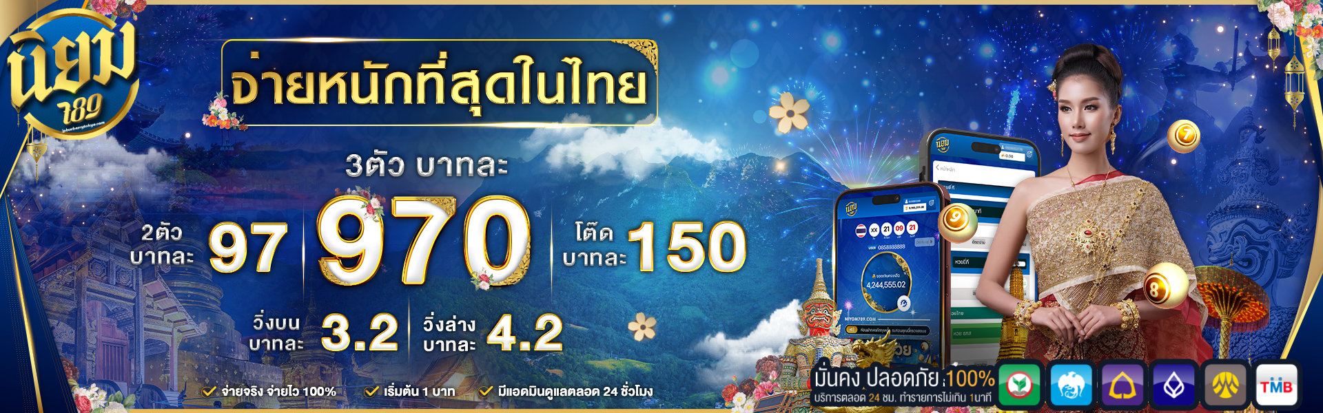 นิยมหวย789
